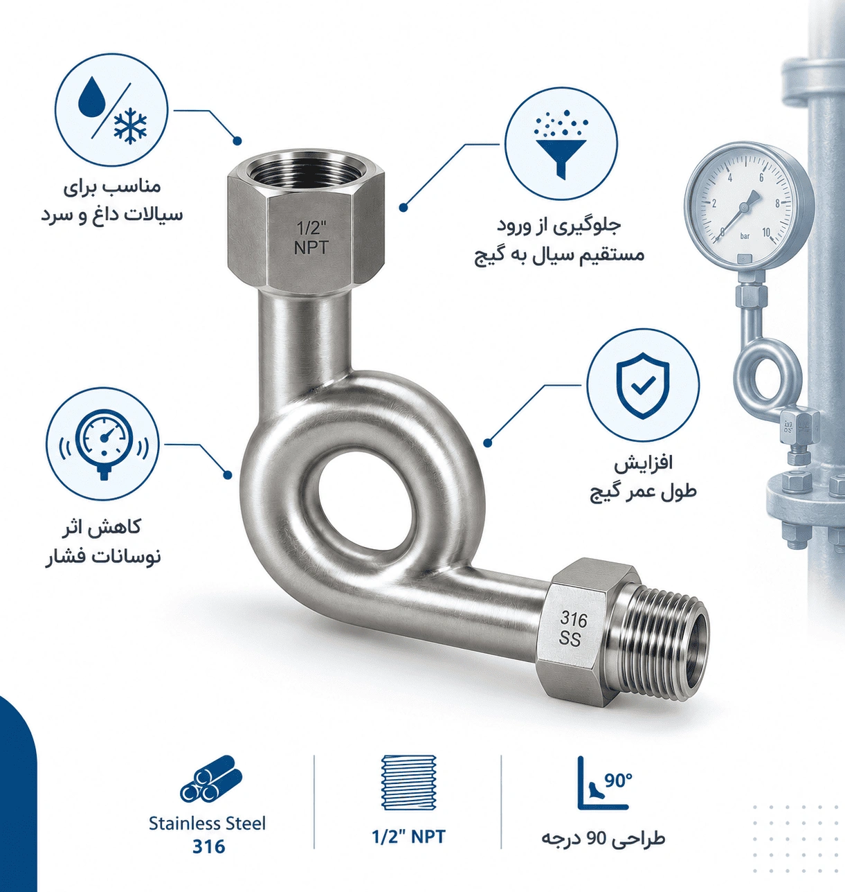 کاربرد سیفون گیج فشار